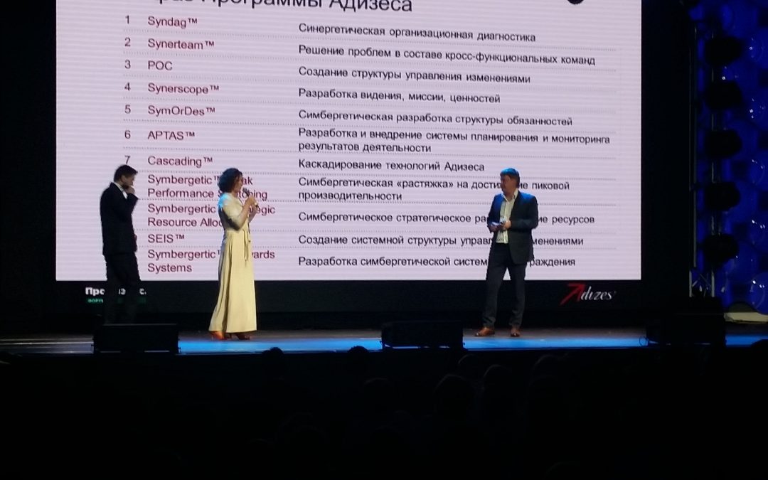 Клиенты ProBusinessProAdizes