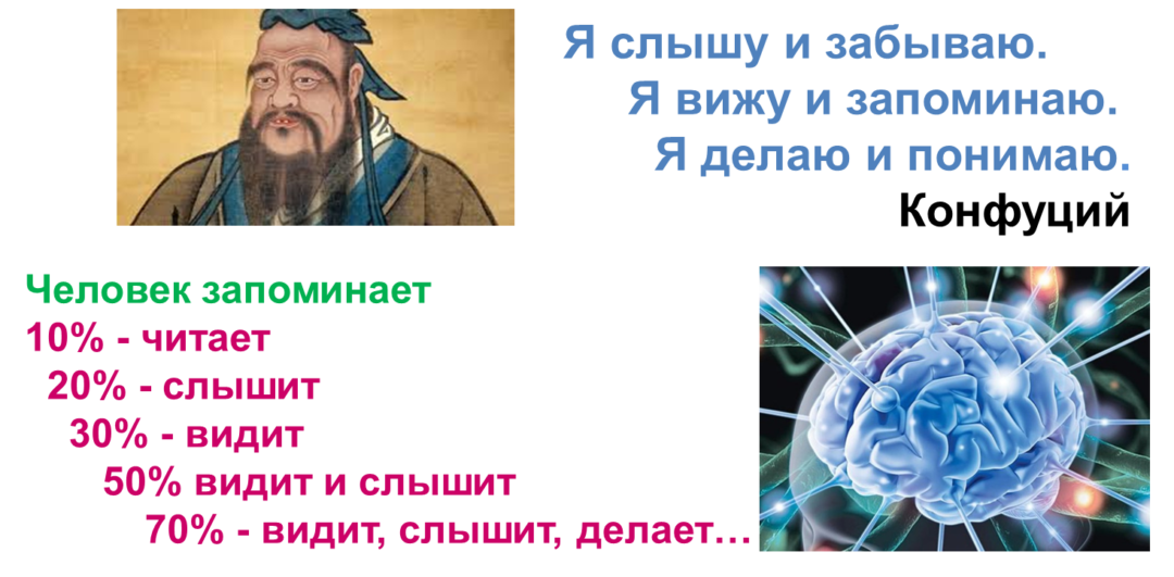 Послушай забудь